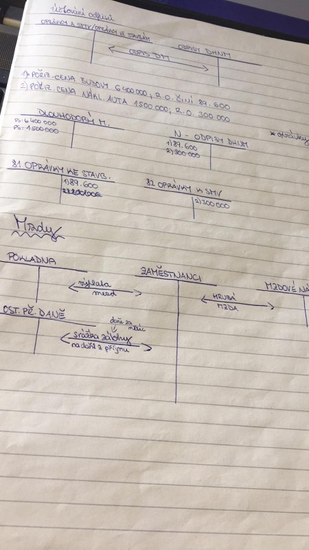 Maturita8